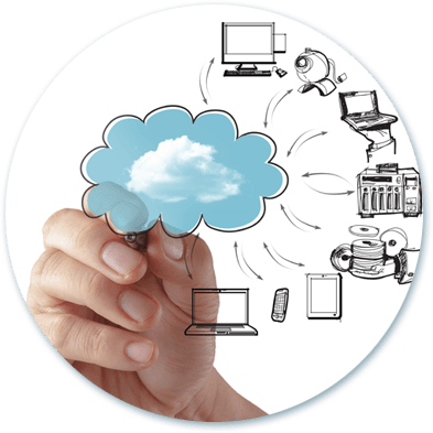 Cloud Computing
