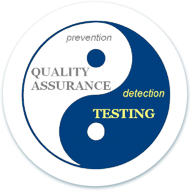 Independent Quality Assurance Services